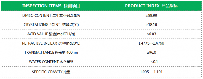 225KG ΚΆΔΟΣ DMSO PE